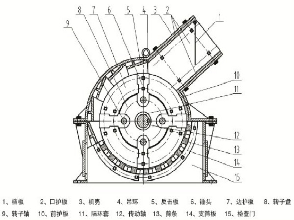 锤式破碎机结构简图